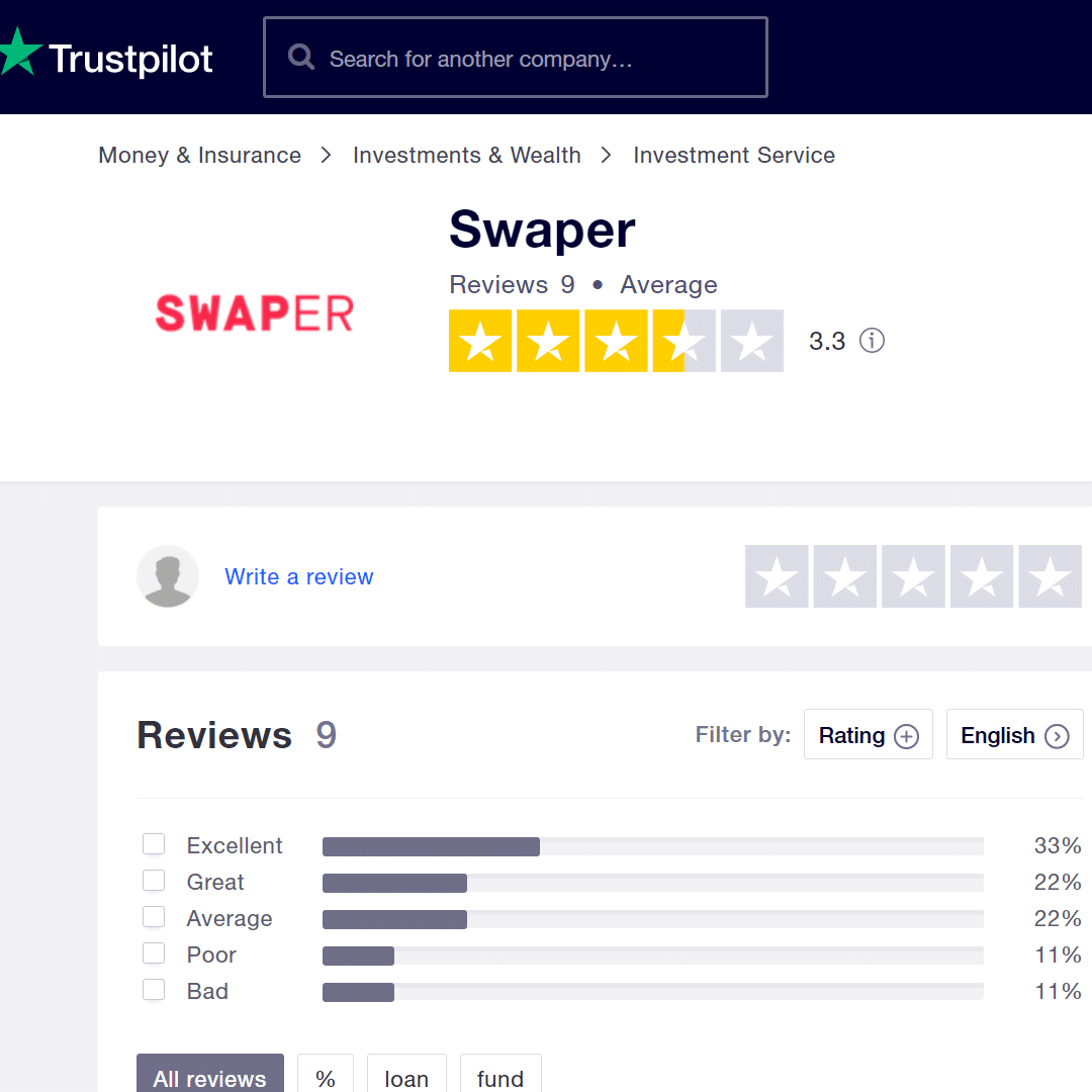 Swaper opiniones Swaper opiniones