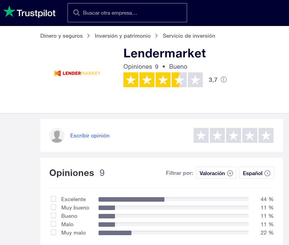 opiniones lendermarket