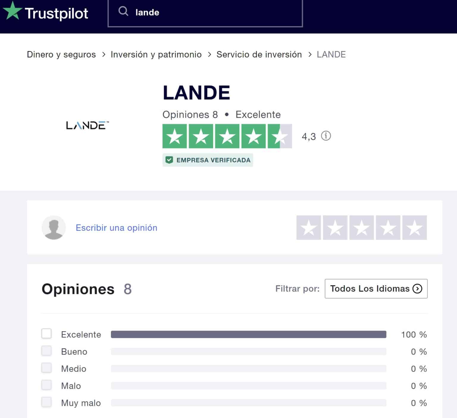 lande-es-rentable-invertir-todo-lo-que-necesitas-saber-invertir-en