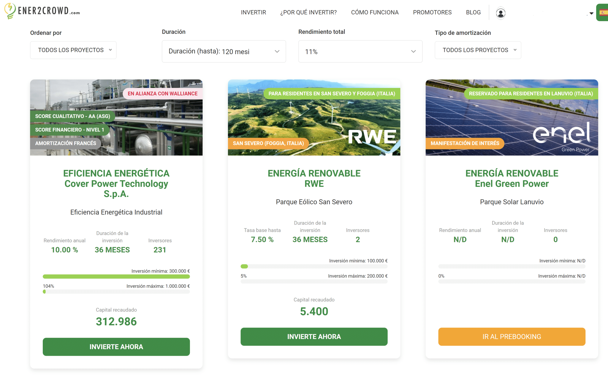 Ener2Crowd proyectos